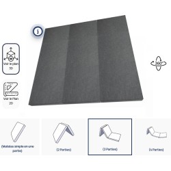 Matelas Van & Camion Aménagé | Ma Literie Sur Mesure