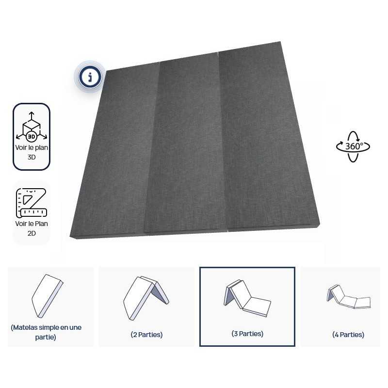 Matelas Van & Camion Aménagé | Ma Literie Sur Mesure